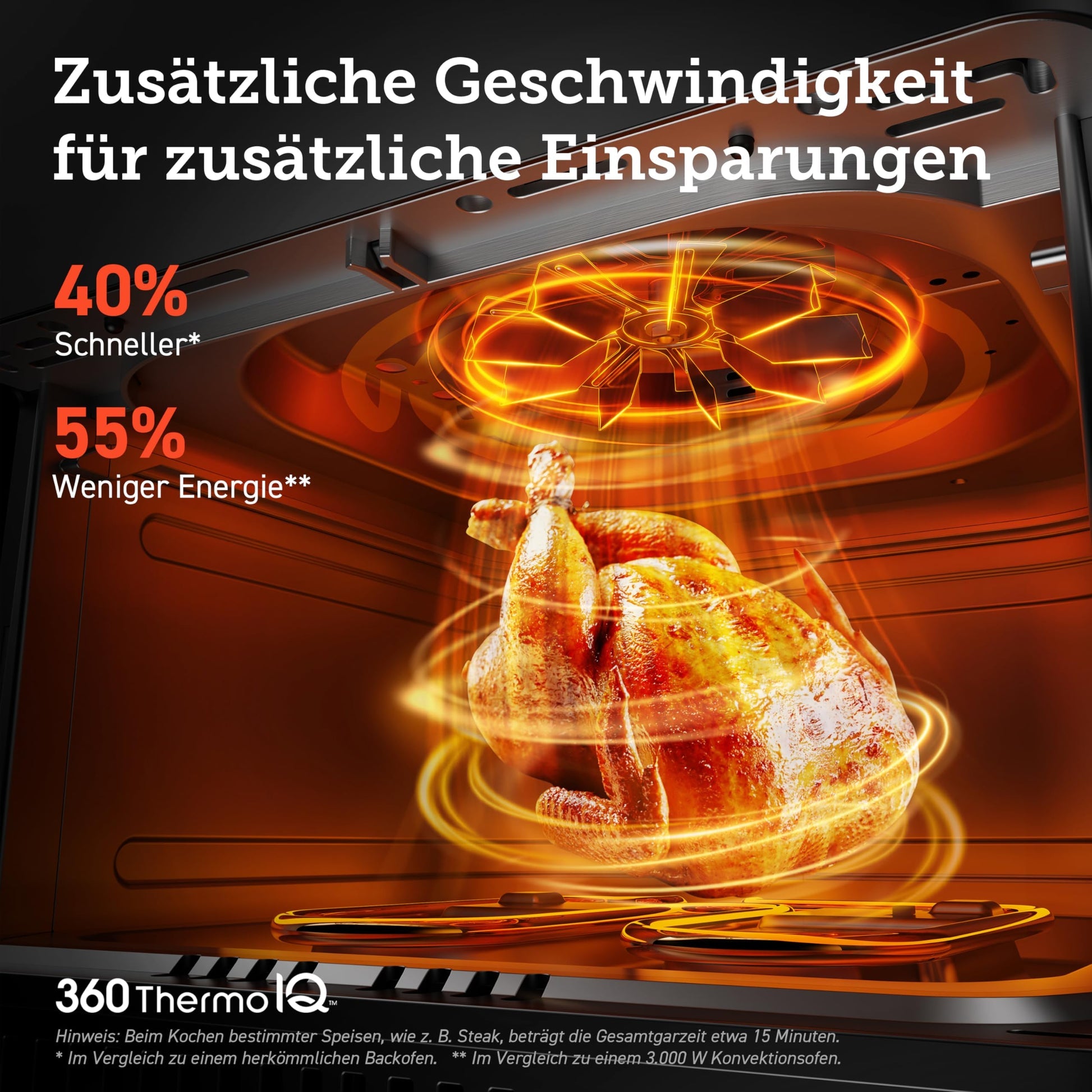 COSORI Dual Blaze Heißluftfritteuse, 6,4L, WLAN, 12 Funktionen, Touchscreen, Milchweiß